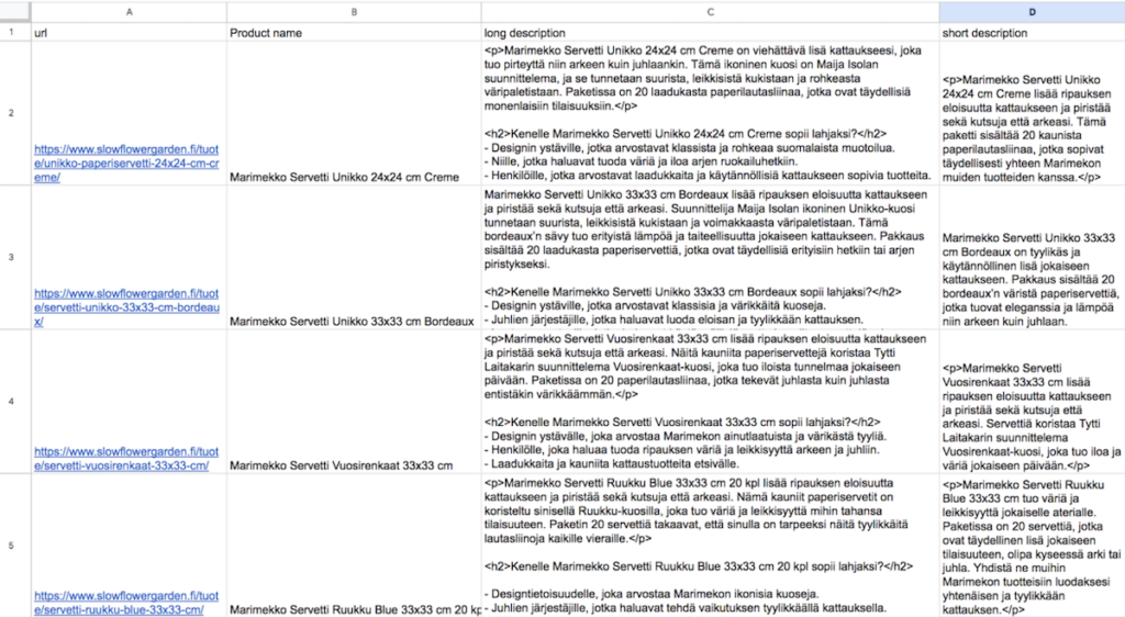 All Import the Results to Your Site