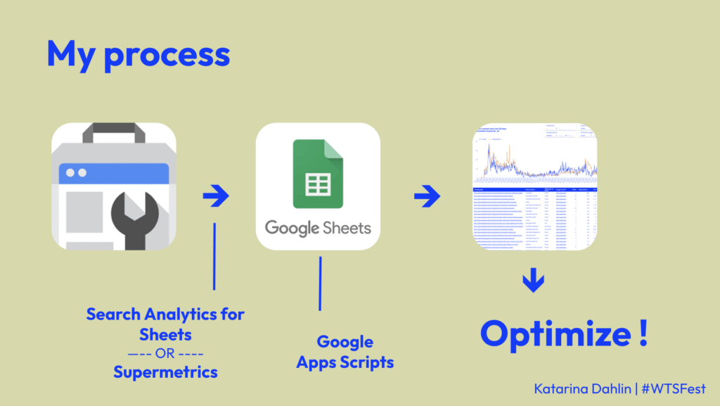 Katarina Dahlin - Efficient Content Optimization with Google Search Console & Apps Script - My process